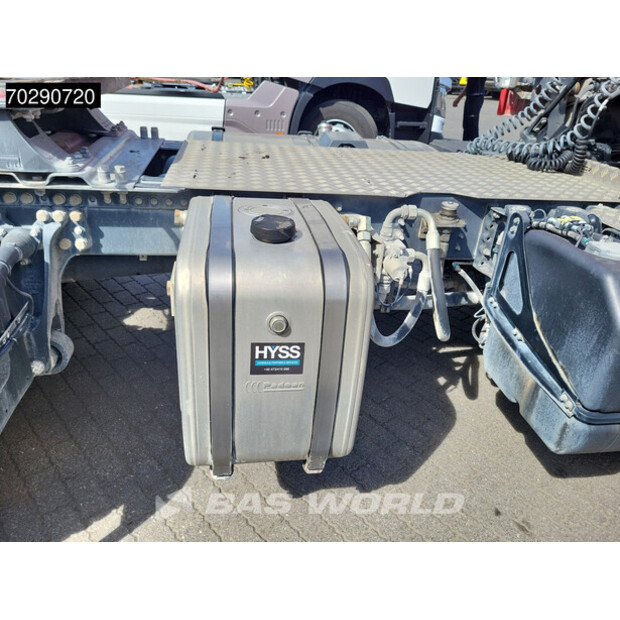 2021 Scania R410-41649215