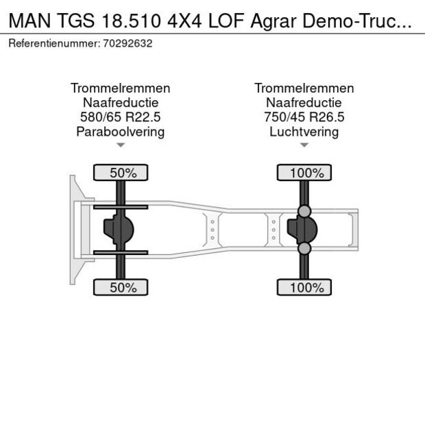2019 MAN TGS 18.510 BLS-41650356