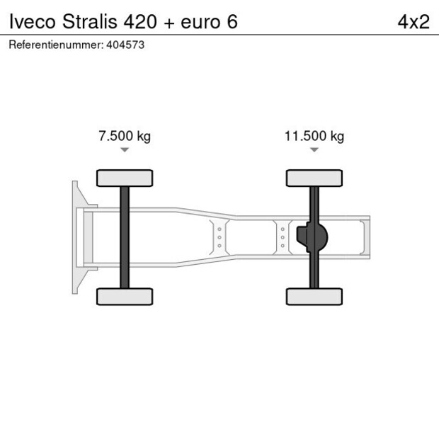 2018 Iveco Stralis 420-41665262