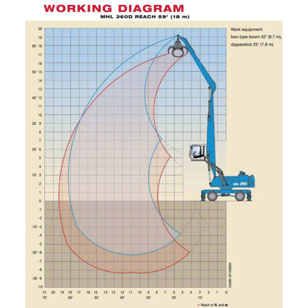 2011 FUCHS MHL360D-41665994