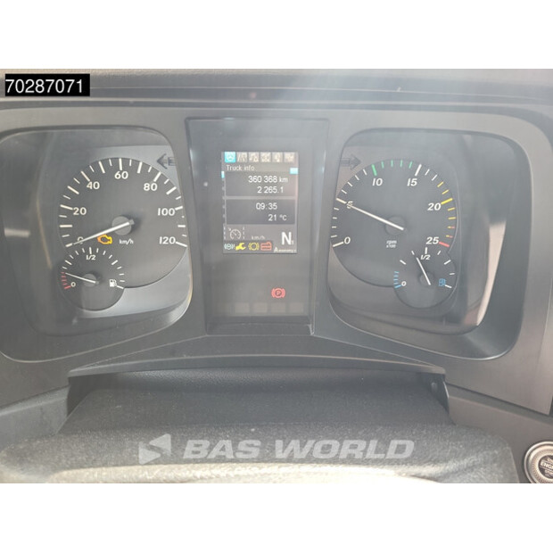 2022 Mercedes-Benz ACTROS 1851-41677656