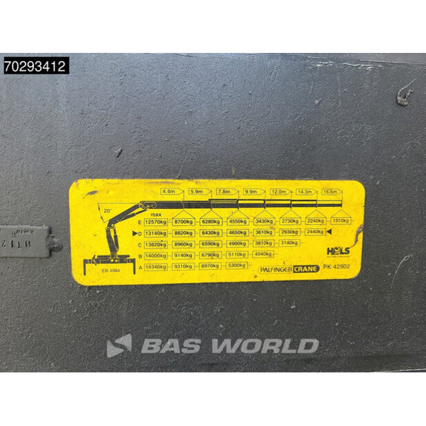 2008 مان TGS 33.480-41677823