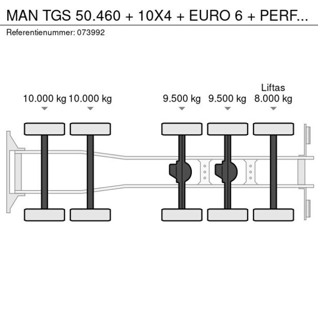 2017 MAN TGS 50.460-41694690