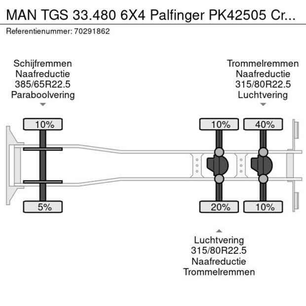 2008 MAN TGS 33.480-41694820