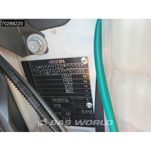 2024 Iveco Eurocargo 140E280-41737413