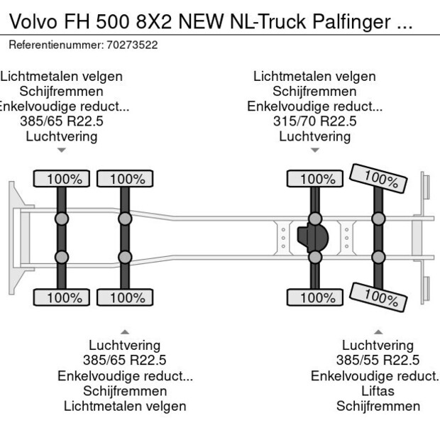 2024 Volvo FH500-41739357