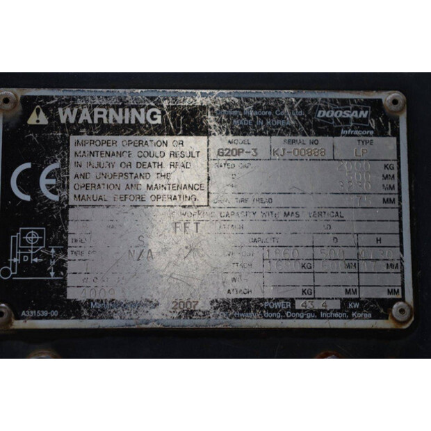 2007 Daewoo / Doosan G20P-3-41742180