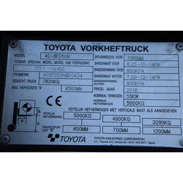2016 Toyota 40-8FD50N-41746642