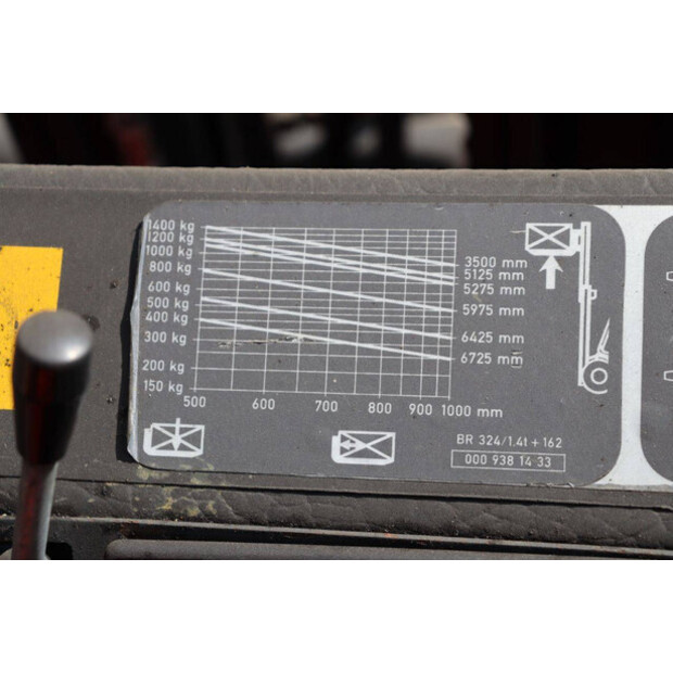 1994 Linde E14-41748440