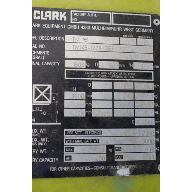 1985 Clark TM15-41750004