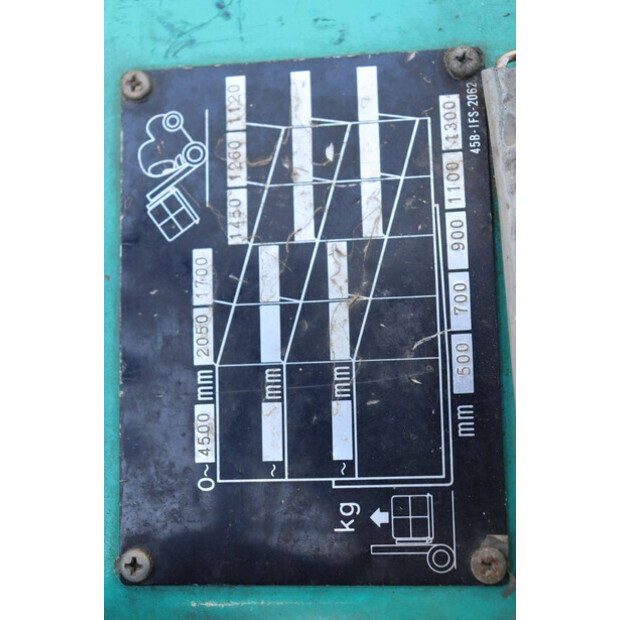 2000 كوماتسو FB25EX-8-41750153
