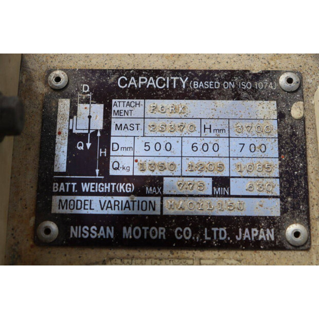 NISSAN Datsun 15 NA0YL15U-41750261