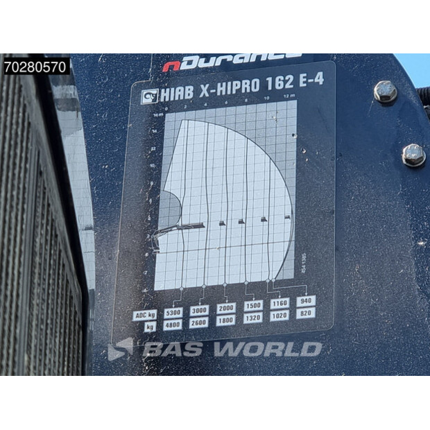 2017 Volvo FM 370-41765904