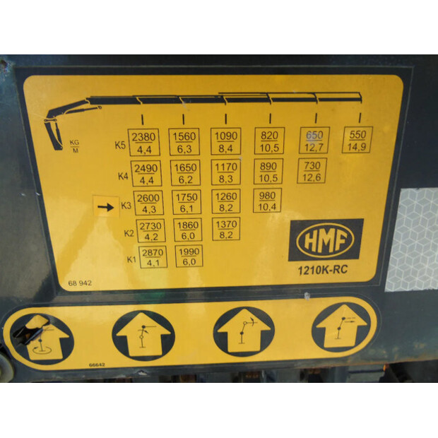 2017 Iveco EuroCargo 160E25-41767141