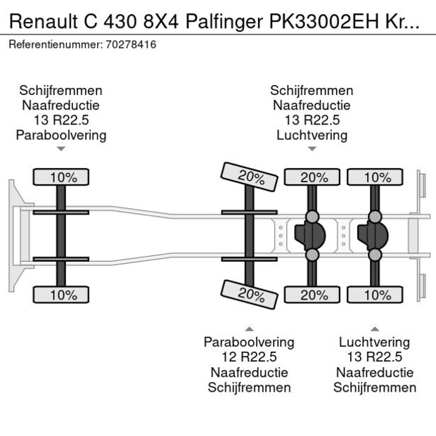 2016 Renault C430-41767560
