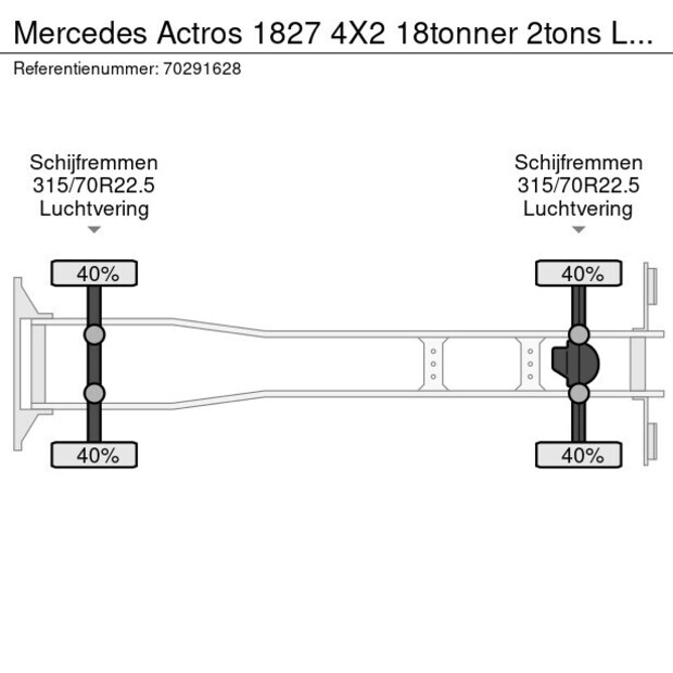 2020 مرسيدس بنز Actros 1827 EURO 6-41767836