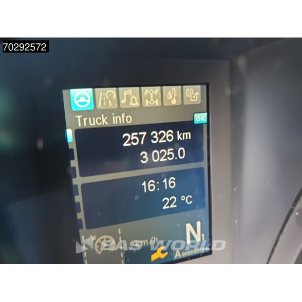 2022 مرسيدس بنز ACTROS 1851-41767866