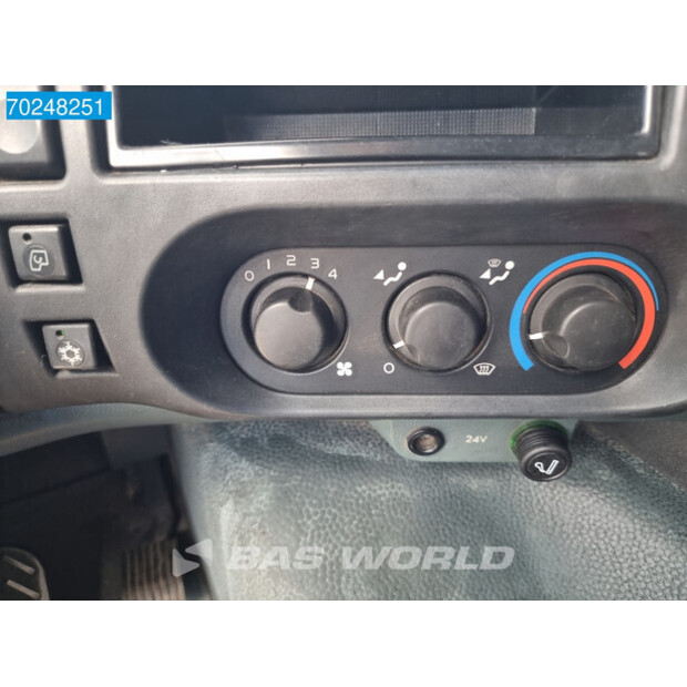 2002 DAF CF430-41768342