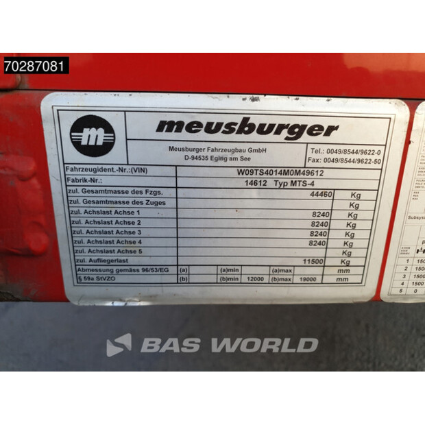 2021 Meusburger MTS-4-41789942