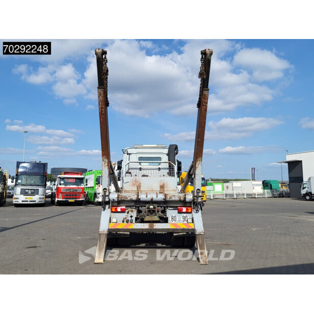 2015 مرسيدس بنز Arocs 1948-41792204