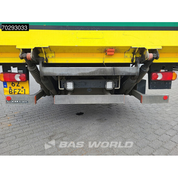 2015 DAF LF 220-41792518