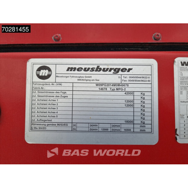 2022 موسبرجر MPG-2-41806136