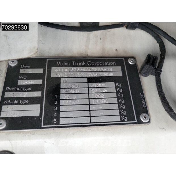 2018 Volvo FH 460-41806228