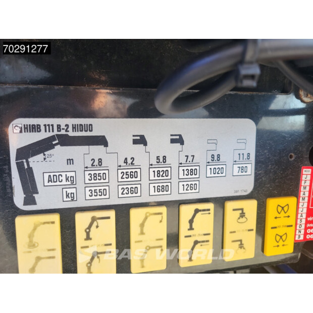 2017 DAF LF 260-41806472