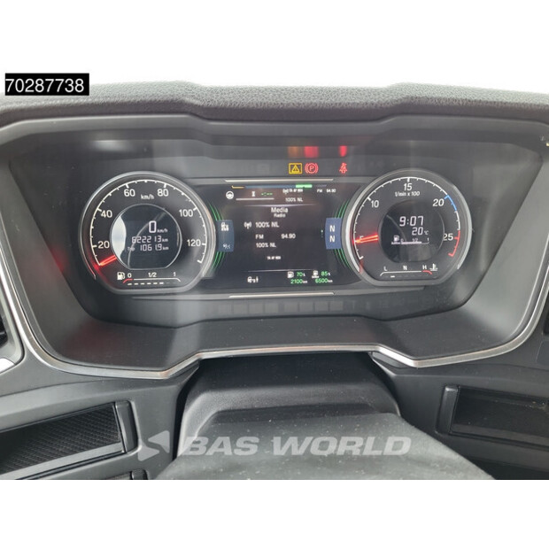 2021 سكانيا S450-41829632