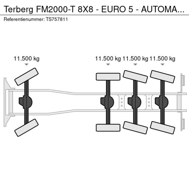 2008 Terberg FM2000-T-41835766