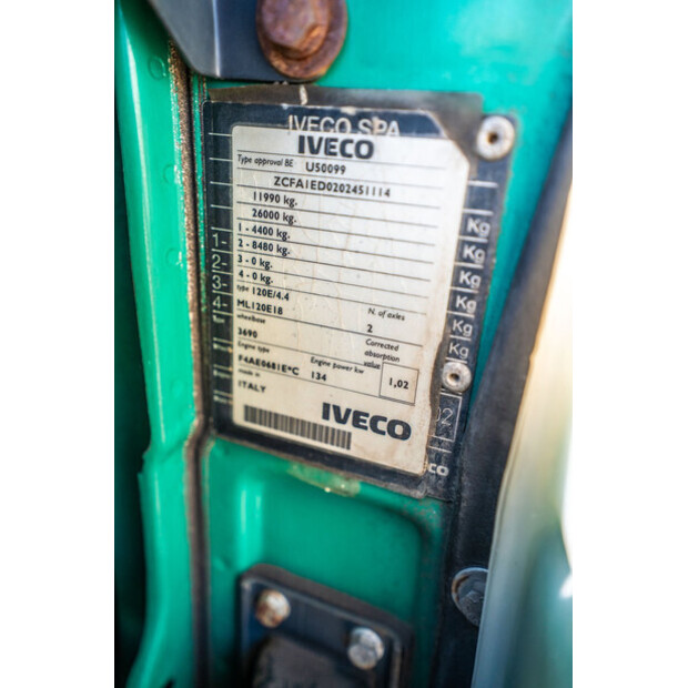 2004 Iveco EUROCARGO 120E18-41836166