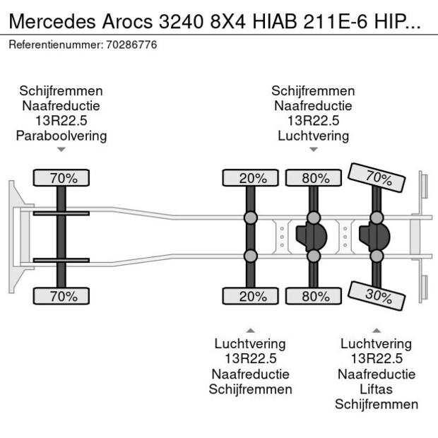 2014 Mercedes-Benz AROCS 3240-41836902