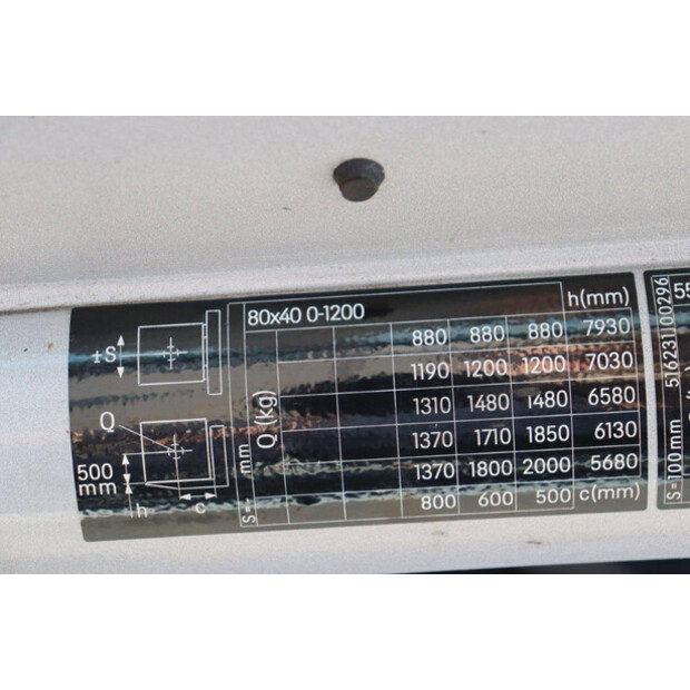 2018 Still RX20-20PL-41838091