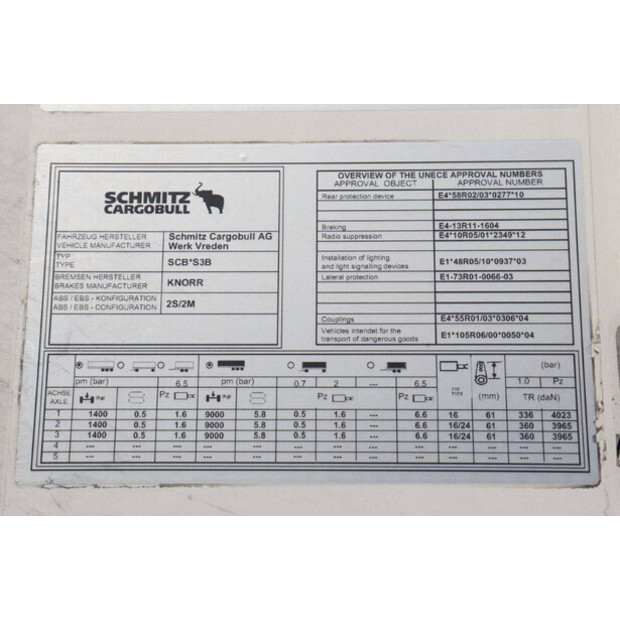 2019 Schmitz Cargobull SCB*S3B-41853117