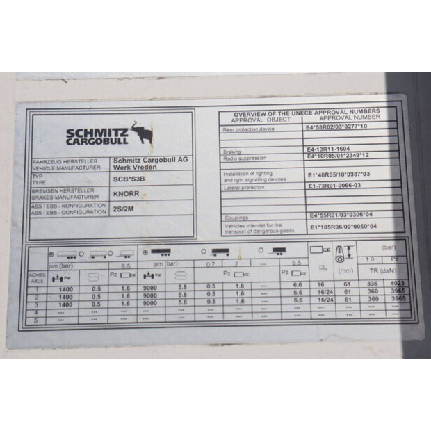 2019 Schmitz Cargobull SCB*S3B-41853249