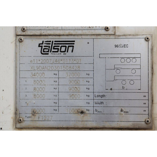 2014 Talson F1227-41853514