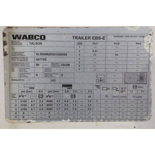 2014 Talson F1227-41853518