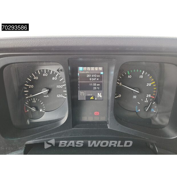 2022 Mercedes-Benz ACTROS 1851-41857644