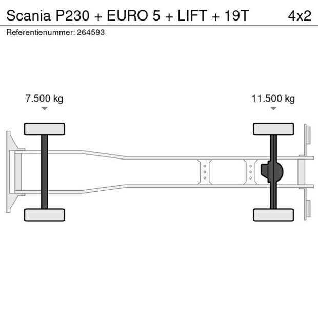 2011 Scania P230-41886369