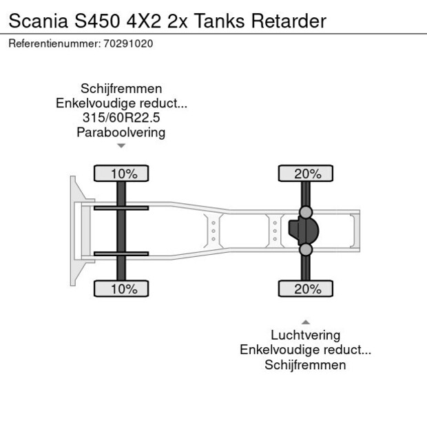 2021 Scania S450-41886664