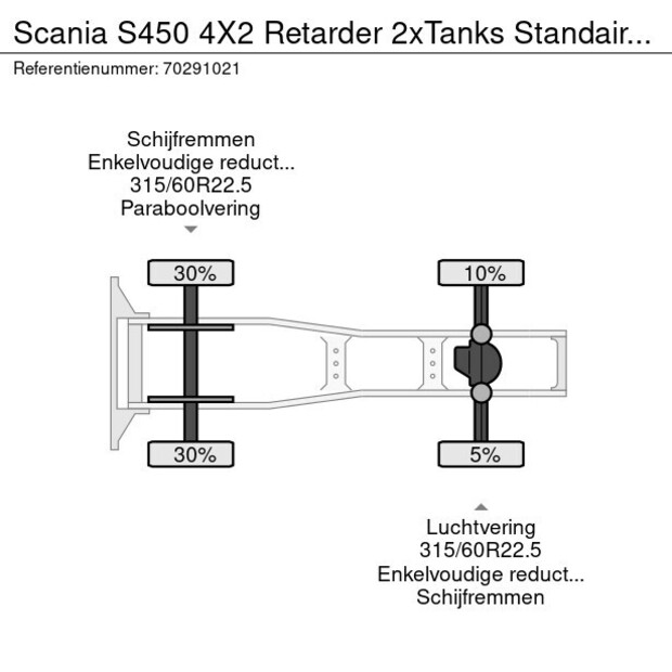 2021 Scania S450-41886679