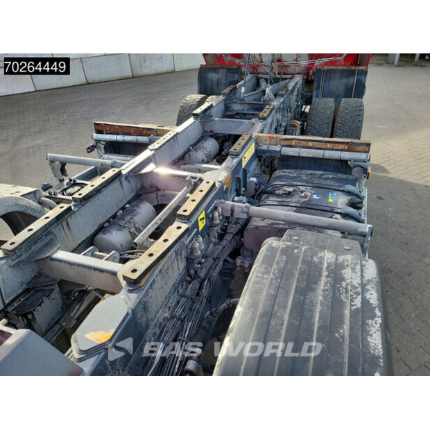 2021 سكانيا P410-41887233