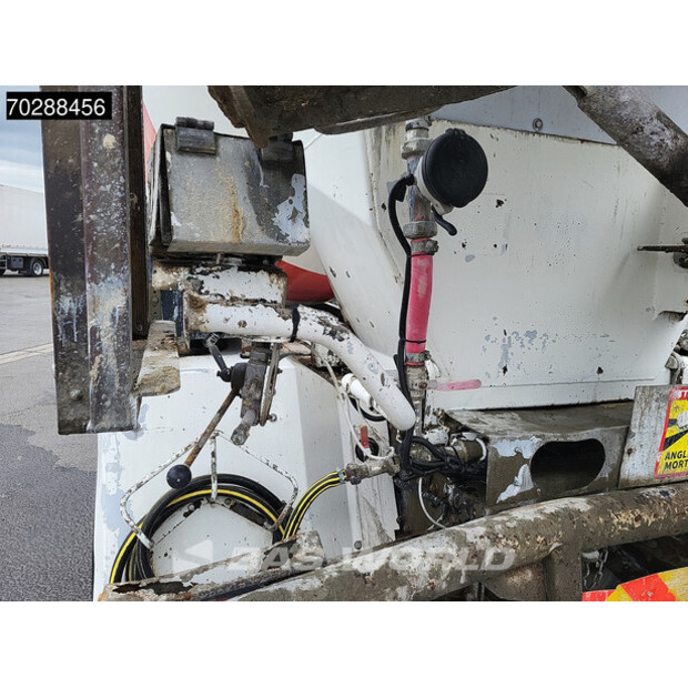 2009 MAN TGS 32.360-41887595