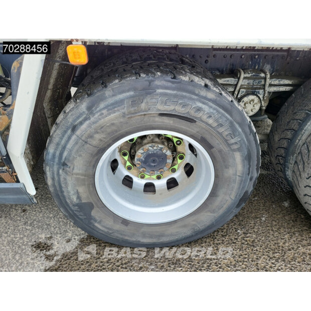 2009 MAN TGS 32.360-41887600