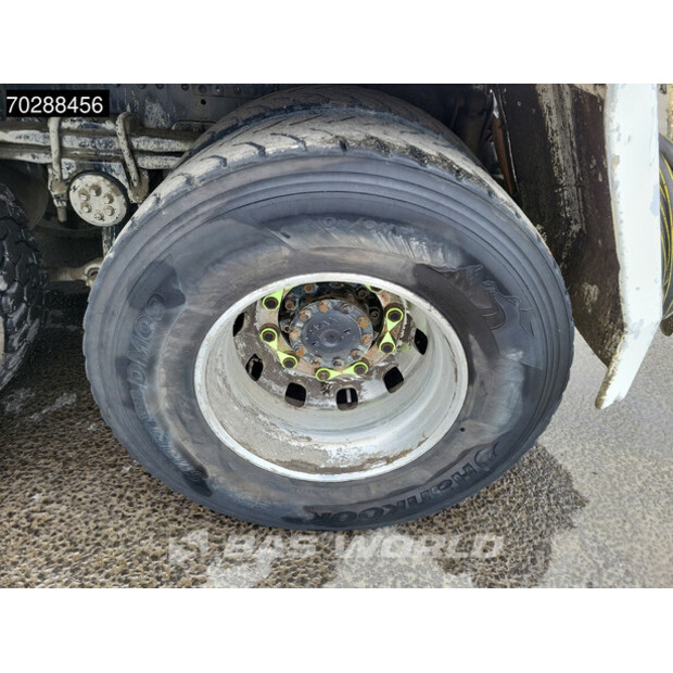 2009 MAN TGS 32.360-41887601