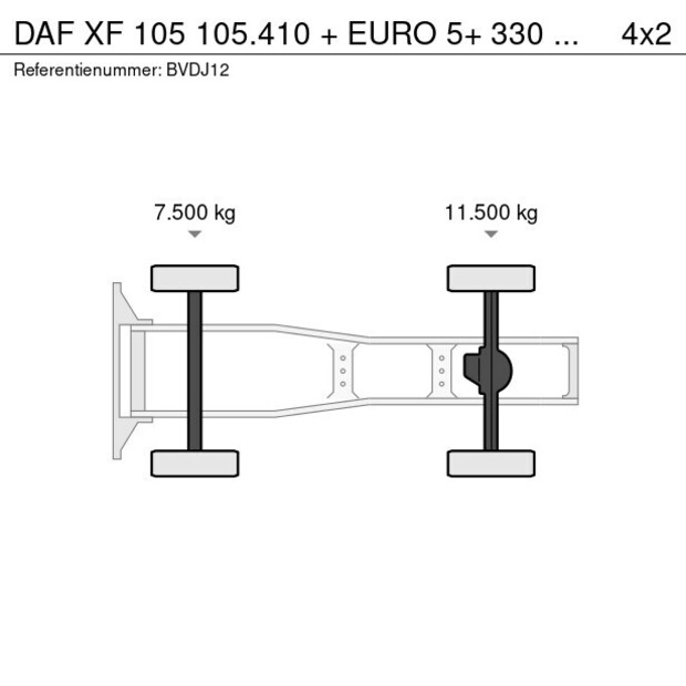 2008 DAF XF 105.410-41901929