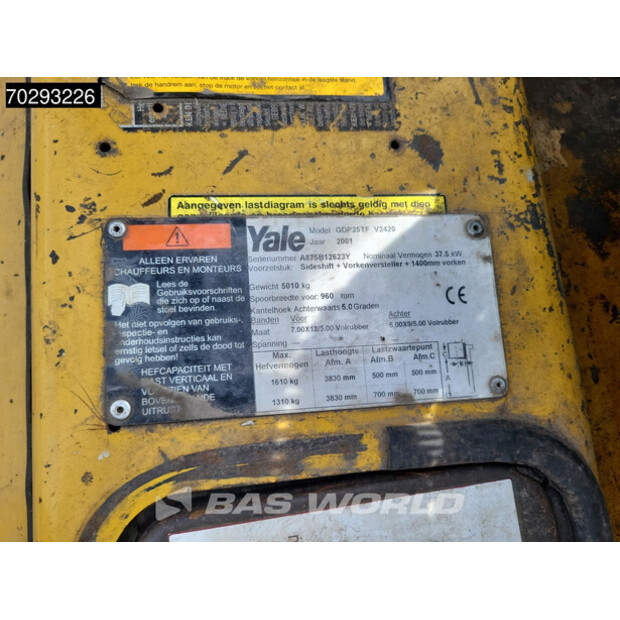 2001 Yale GDP25-41910219