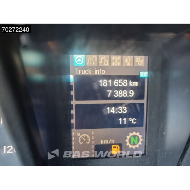 2017 Mercedes-Benz Econic-41924781