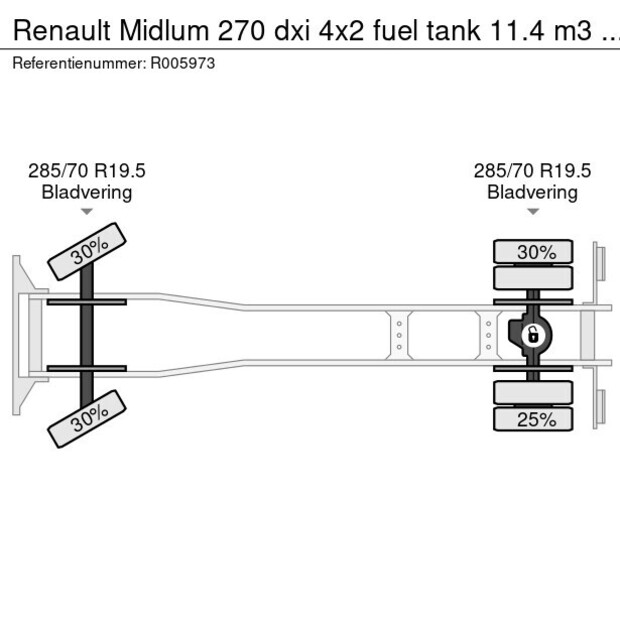 2011 رينو MIDLUM 270 DXI-41926275