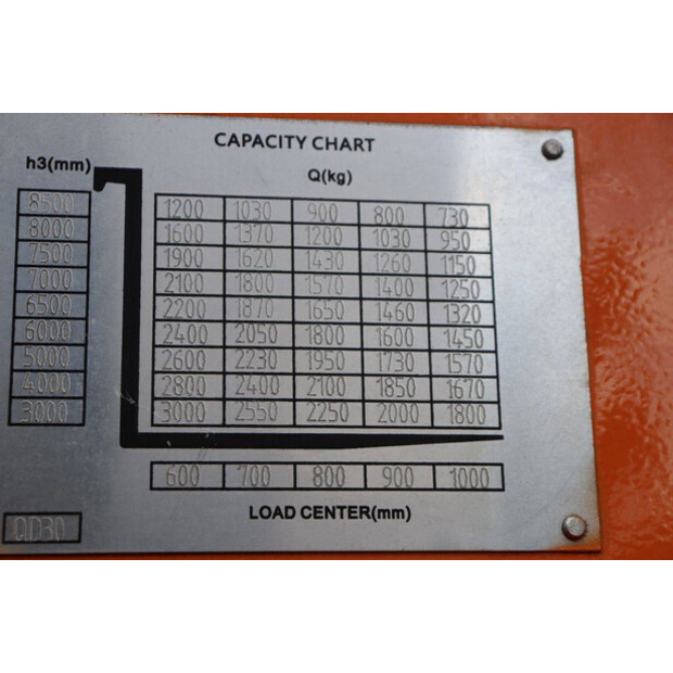 2021 EP Equipment DT-LTC-30-41945715